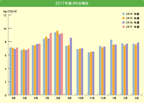 2017Nx6